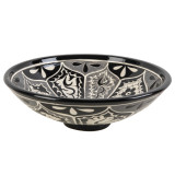 Atalaya Prima - Bassin mexicain en relief