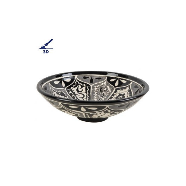 Atalaya Prima - Bassin mexicain en relief