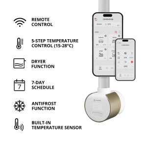 Hesti - Radiateur thermostatique WiFi pour radiateurs électriques